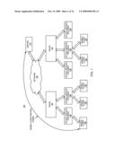 AD HOC SERVICE PROVIDER TOPOLOGY diagram and image