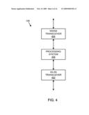 AD HOC SERVICE PROVIDER TOPOLOGY diagram and image