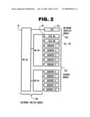 SERVER MANAGEMENT PROGRAM IN NETWORK SYSTEM diagram and image