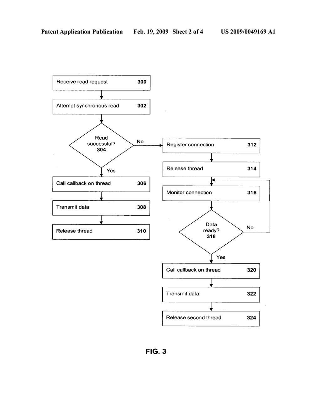 Adaptively Processing Client Requests to a Network Server - diagram, schematic, and image 03