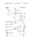 SYSTEM AND METHOD FOR MINIMIZING RETRY DELAYS IN HIGH TRAFFIC COMPUTER NETWORKS diagram and image