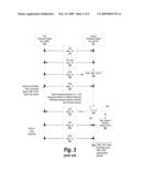 SYSTEM AND METHOD FOR MINIMIZING RETRY DELAYS IN HIGH TRAFFIC COMPUTER NETWORKS diagram and image