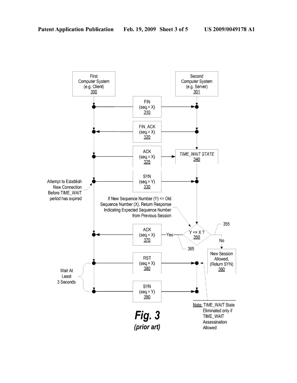 SYSTEM AND METHOD FOR MINIMIZING RETRY DELAYS IN HIGH TRAFFIC COMPUTER NETWORKS - diagram, schematic, and image 04