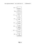 SYSTEM AND METHOD OF STREAMING DATA OVER A DISTRIBUTED INFRASTRUCTURE diagram and image