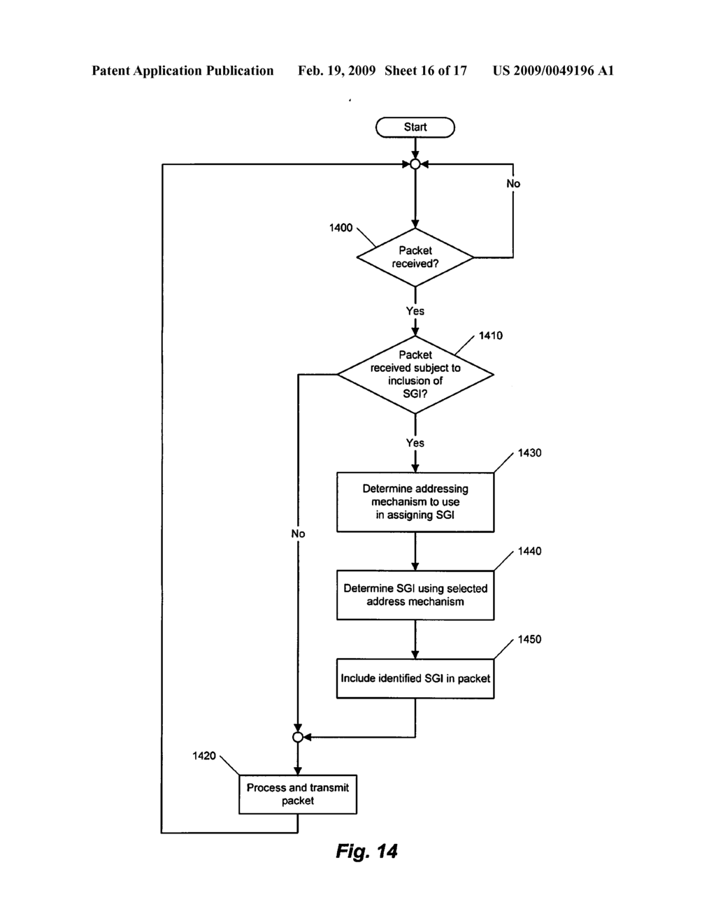 METHOD AND SYSTEM FOR THE ASSIGNMENT OF SECURITY GROUP INFORMATION USING A PROXY - diagram, schematic, and image 17