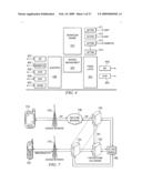 System and Method for SMS/IP Interoperability diagram and image