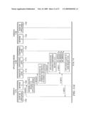 System and Method for SMS/IP Interoperability diagram and image