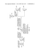 System and Method for SMS/IP Interoperability diagram and image