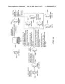 System and Method for SMS/IP Interoperability diagram and image