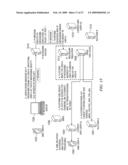 System and Method for SMS/IP Interoperability diagram and image