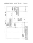 System and Method for SMS/IP Interoperability diagram and image