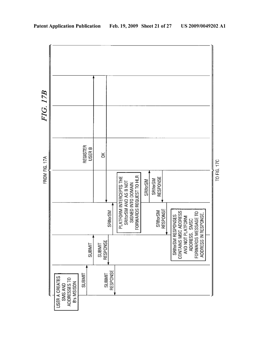 System and Method for SMS/IP Interoperability - diagram, schematic, and image 22