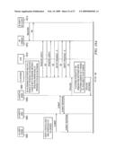 System and Method for SMS/IP Interoperability diagram and image