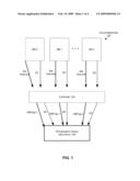 VIRTUALIZATION AWARE HARD DRIVE diagram and image