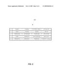 VIRTUALIZATION AWARE HARD DRIVE diagram and image