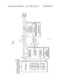 INFORMATION PROCESSING APPARATUS AND EXCEPTION CONTROL CIRCUIT diagram and image