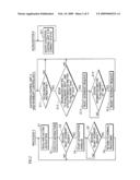 INFORMATION PROCESSING APPARATUS AND EXCEPTION CONTROL CIRCUIT diagram and image