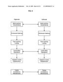 Methods and systems for multi-caching diagram and image