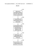 Methods and systems for multi-caching diagram and image