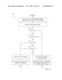 System And Method To Reduce Disk Access Time During Predictable Loading Sequences diagram and image