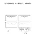 System And Method To Reduce Disk Access Time During Predictable Loading Sequences diagram and image