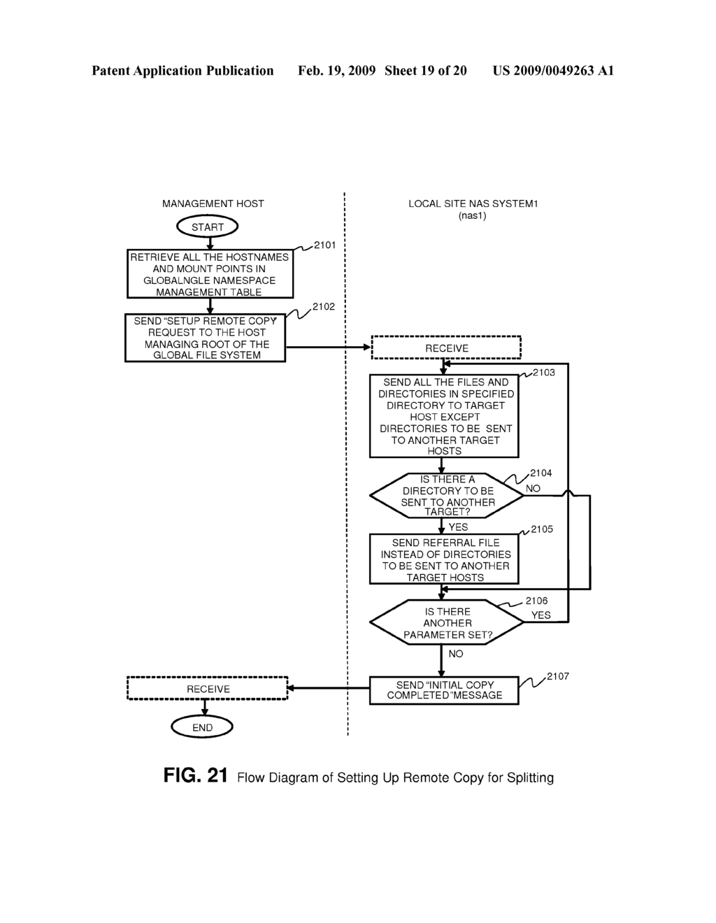 METHOD OF MIRRORING DATA BETWEEN CLUSTERED NAS SYSTEMS - diagram, schematic, and image 20