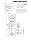 Stall-Free Pipelined Cache for Statically Scheduled and Dispatched Execution diagram and image