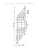 Stall-Free Pipelined Cache for Statically Scheduled and Dispatched Execution diagram and image