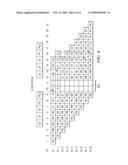 Stall-Free Pipelined Cache for Statically Scheduled and Dispatched Execution diagram and image