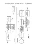 System And Method For Processing Conent For Later Insertion Of Digital Watermark And Other Data diagram and image