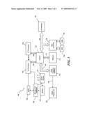 SYSTEM AND METHOD OF MODIFYING POWER USE WITHIN AN INFORMATION HANDLING SYSTEM diagram and image