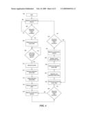 SYSTEM AND METHOD OF MODIFYING POWER USE WITHIN AN INFORMATION HANDLING SYSTEM diagram and image