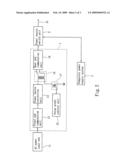 Power backup system diagram and image