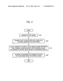 CLOCK SIGNAL GENERATOR FOR GENERATING STABLE CLOCK SIGNAL, SEMICONDUCTOR MEMORY DEVICE INCLUDING THE SAME, AND METHODS OF OPERATING diagram and image