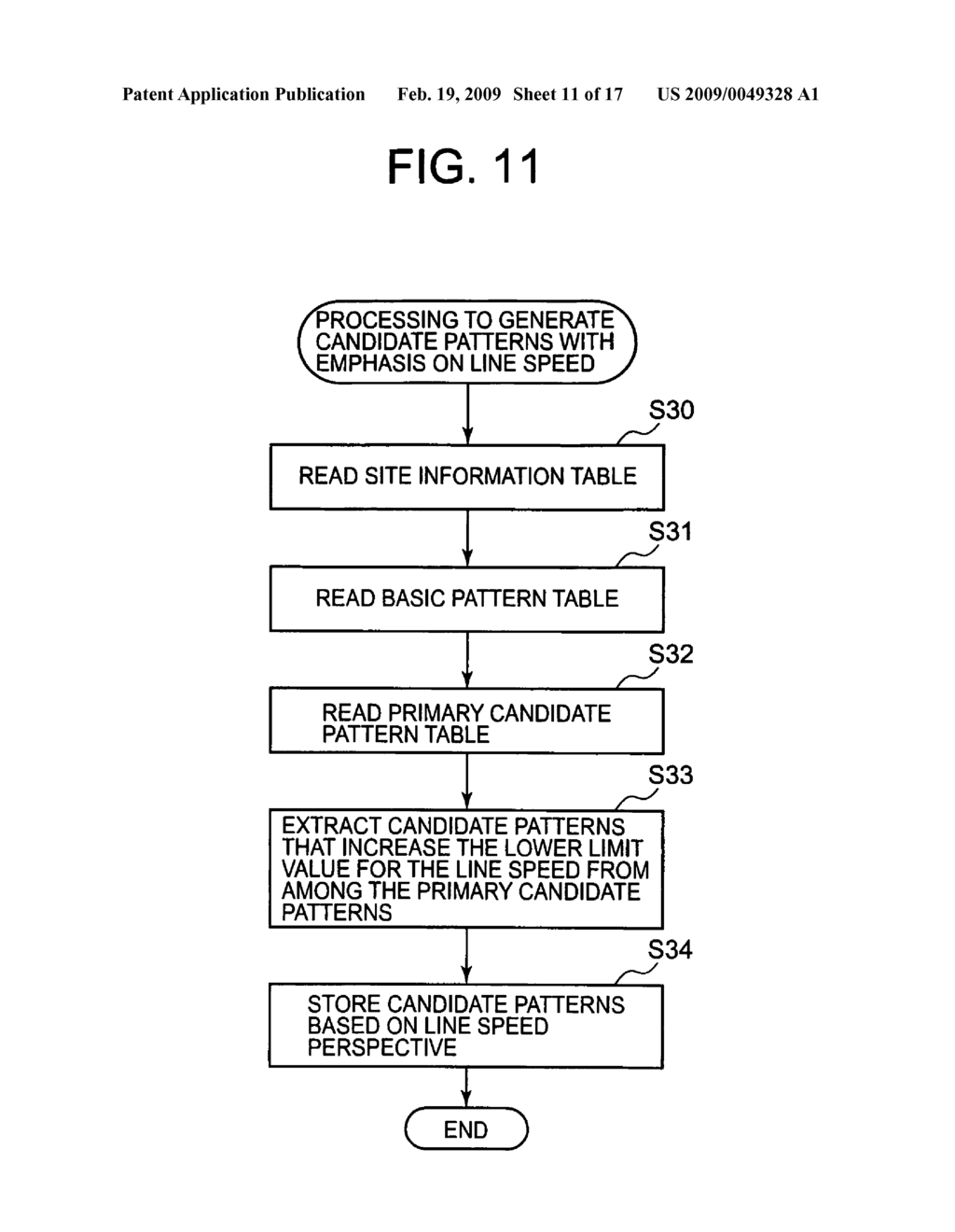 Storage system and method of designing disaster recovery constitution - diagram, schematic, and image 12