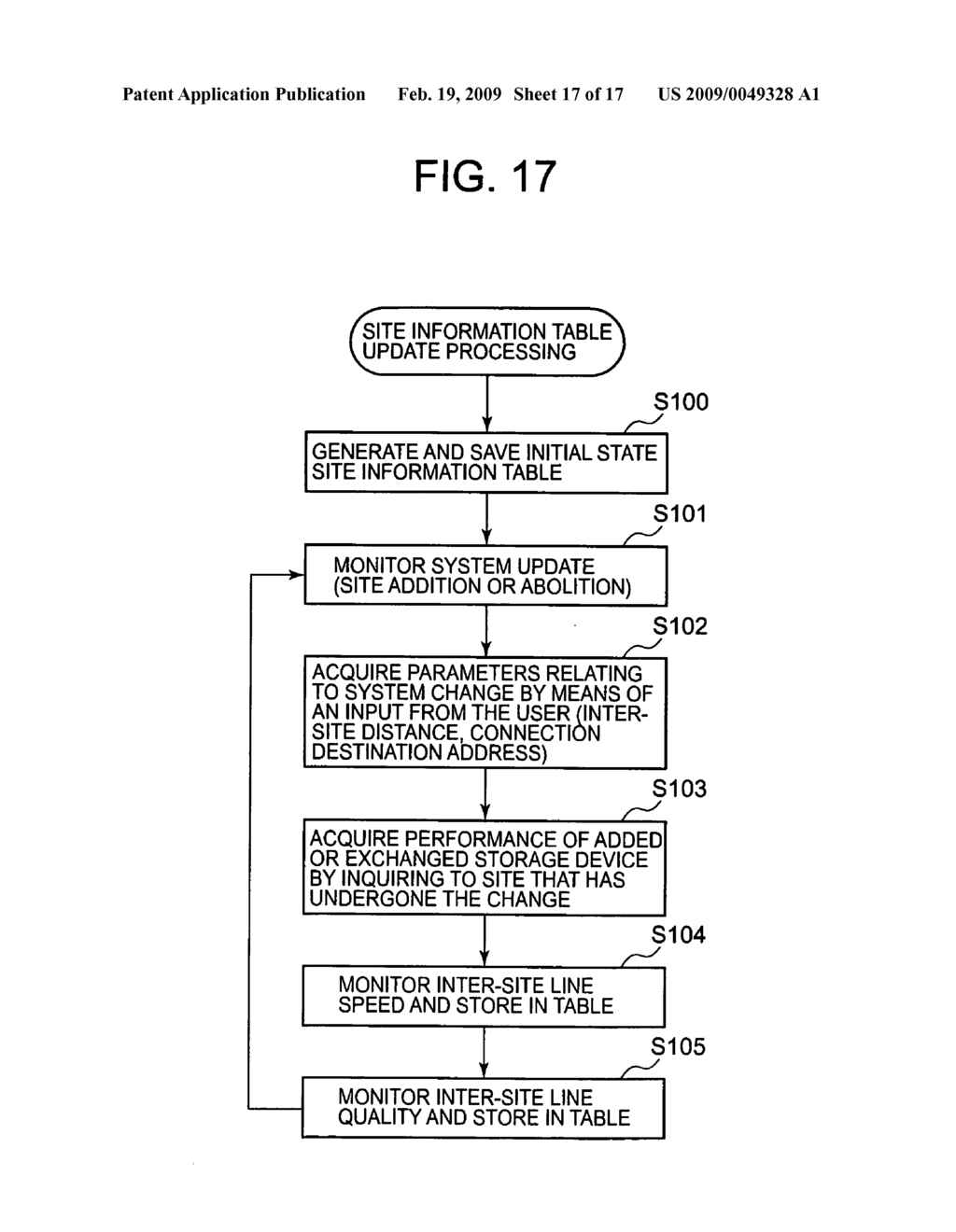 Storage system and method of designing disaster recovery constitution - diagram, schematic, and image 18