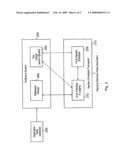 Error propagation control within integrated circuits diagram and image