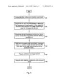 Error propagation control within integrated circuits diagram and image