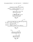 ROOT CAUSE DIAGNOSTICS USING TEMPORAL DATA MINING diagram and image