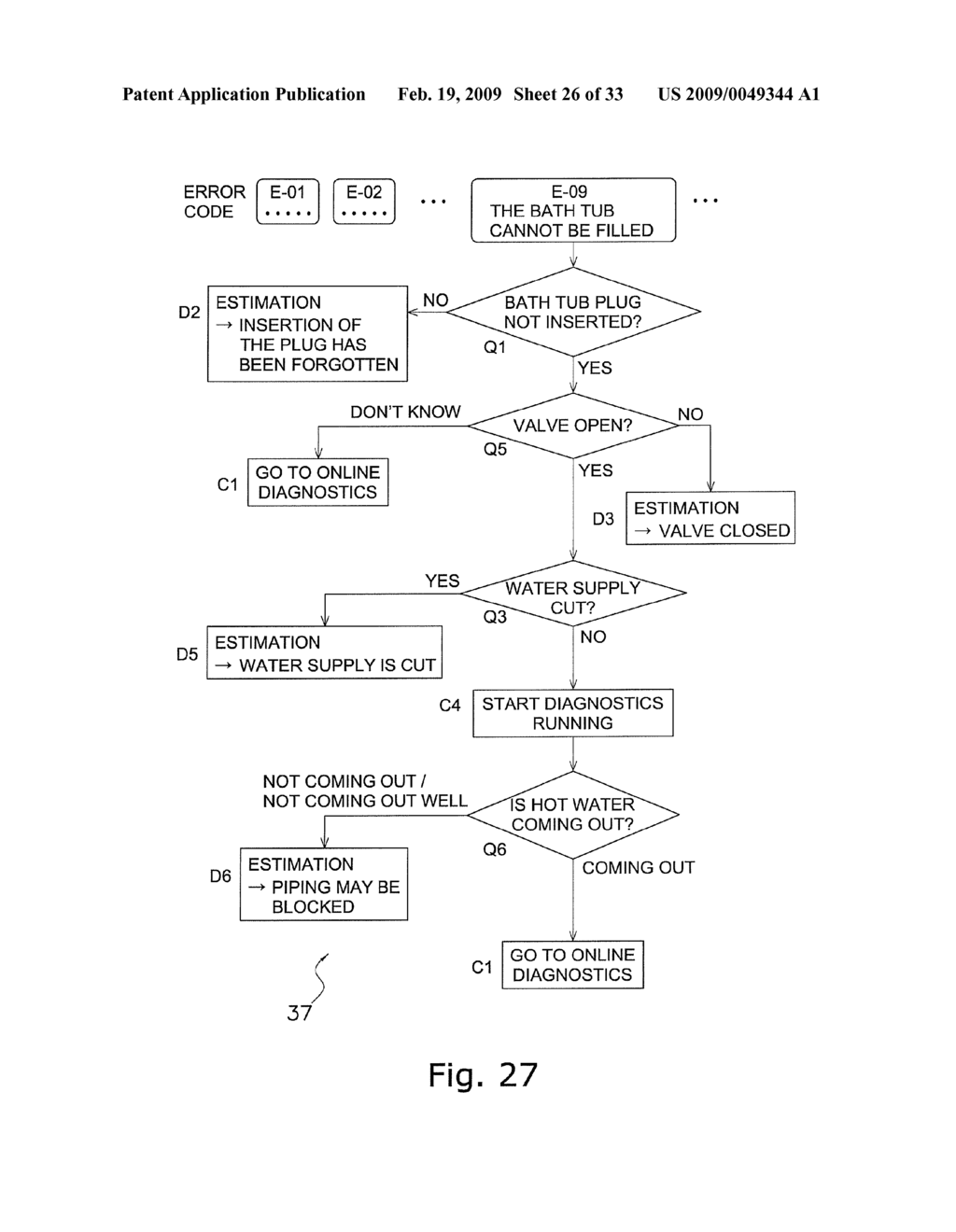 SPECIFIC-EQUIPMENT MANAGEMENT SYSTEM, SPECIFIC-EQUIPMENT MANAGEMENT PROGRAM, AND SPECIFIC-EQUIPMENT MANAGEMENT METHOD - diagram, schematic, and image 27