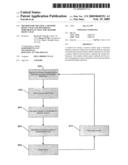 Method for Creating a Memory Defect Map and Optimizing Performance Using the Memory Defect Map diagram and image