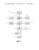 Method for Creating a Memory Defect Map and Optimizing Performance Using the Memory Defect Map diagram and image