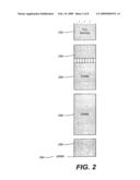 Method for Creating a Memory Defect Map and Optimizing Performance Using the Memory Defect Map diagram and image