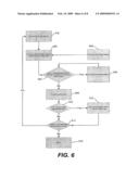 Method for Creating a Memory Defect Map and Optimizing Performance Using the Memory Defect Map diagram and image