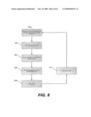 Method for Creating a Memory Defect Map and Optimizing Performance Using the Memory Defect Map diagram and image