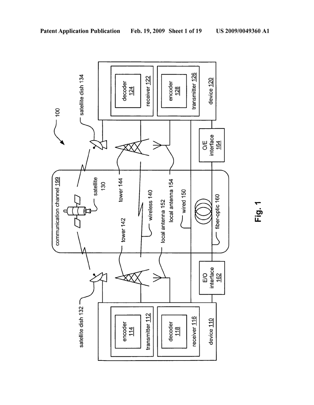 OPTIMAL CIRCULAR BUFFER RATE MATCHING FOR TURBO CODE - diagram, schematic, and image 02