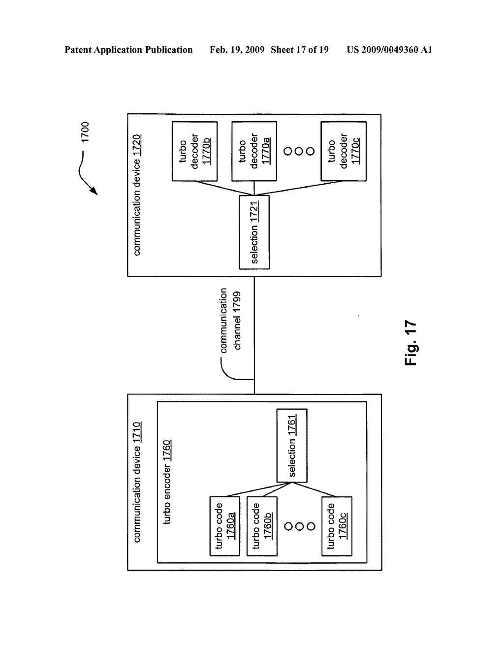 OPTIMAL CIRCULAR BUFFER RATE MATCHING FOR TURBO CODE - diagram, schematic, and image 18