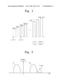 NONVOLATILE MEMORY DEVICE, SYSTEM, AND METHOD PROVIDING FAST PROGRAM AND READ OPERATIONS diagram and image