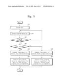 NONVOLATILE MEMORY DEVICE, SYSTEM, AND METHOD PROVIDING FAST PROGRAM AND READ OPERATIONS diagram and image