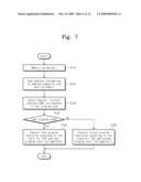 NONVOLATILE MEMORY DEVICE, SYSTEM, AND METHOD PROVIDING FAST PROGRAM AND READ OPERATIONS diagram and image